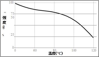 QQ截圖20160108115345.jpg