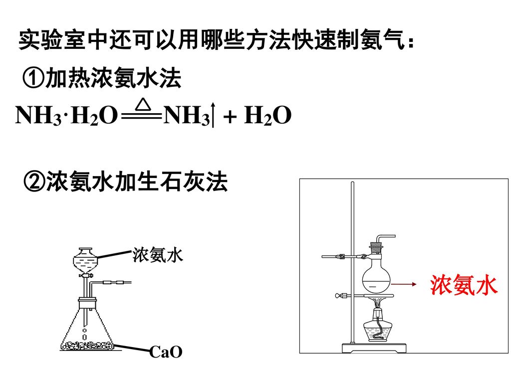 氨水.jpg